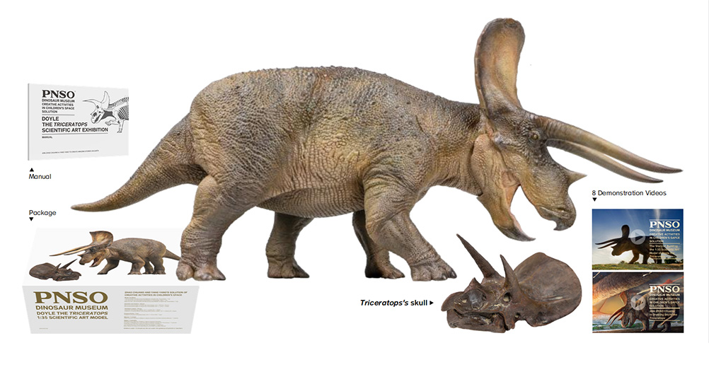 triceratops scientific name